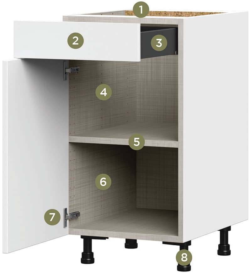 Wholesale Cabinets by Cassarya features and cabinet details.